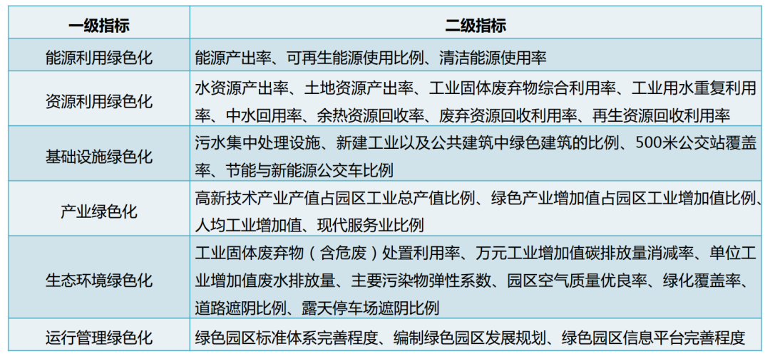 湖北鑫和綠色能源有限公司